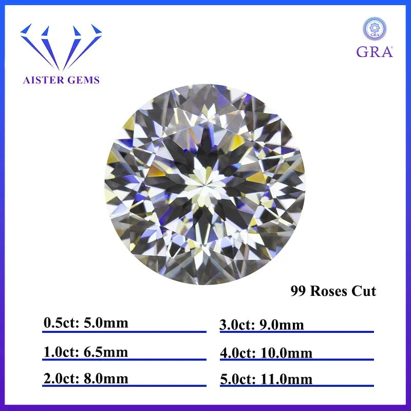 White D Color Moissanite diamonds with GRA Certificate Round Oval Heart Emerald Princess Radiant Cushion Trilliant Marquise Cut Luxlife Brands