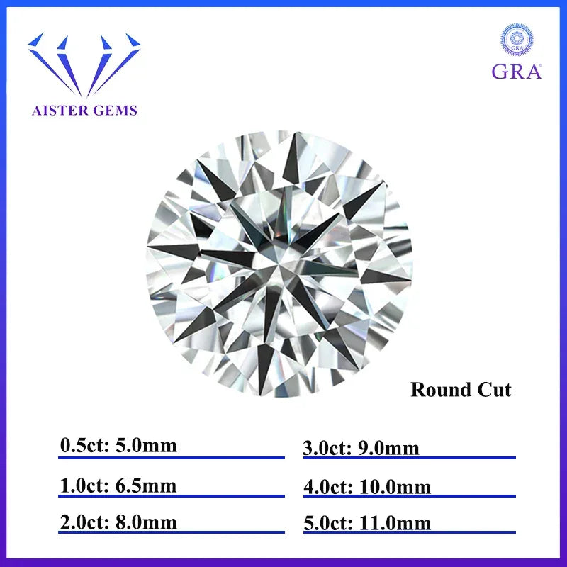 White D Color Moissanite diamonds with GRA Certificate Round Oval Heart Emerald Princess Radiant Cushion Trilliant Marquise Cut Luxlife Brands