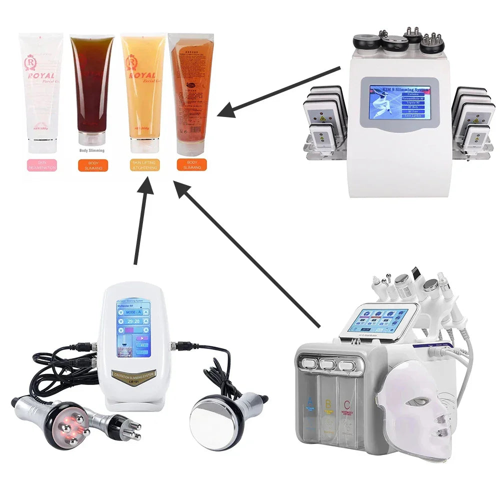 Ultrasonic RF Gel for 40K Cavitation Body Slimming Luxlife Brands