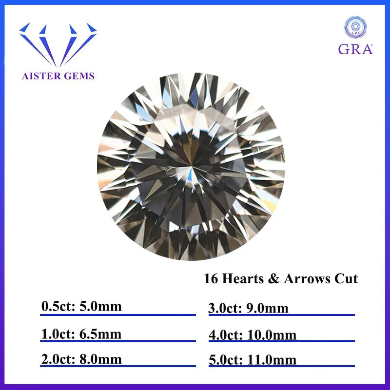 White D Color Moissanite diamonds with GRA Certificate Round Oval Heart Emerald Princess Radiant Cushion Trilliant Marquise Cut Luxlife Brands