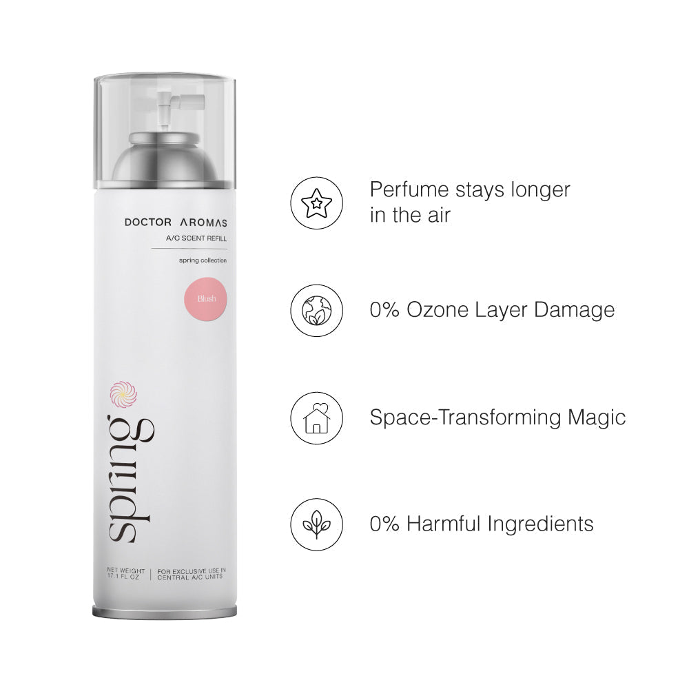 A/C Scenting System Pro Kit | Blush Doctor Aromas