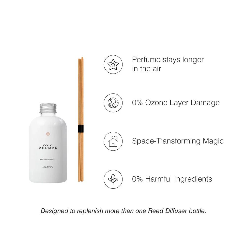 Reed Diffuser & Refill Bundle | Spirit Doctor Aromas