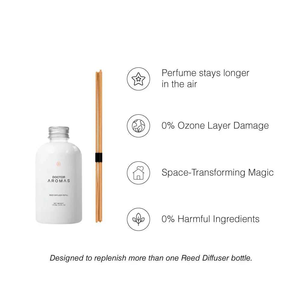 Reed Diffuser & Refill Bundle | Success Doctor Aromas
