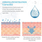 100ML Hyaluronic Acid Moisturizing Serum Face Essence Shrink Pores Brightening Lifting Facial Serum Skin Care - Luxlife Brands