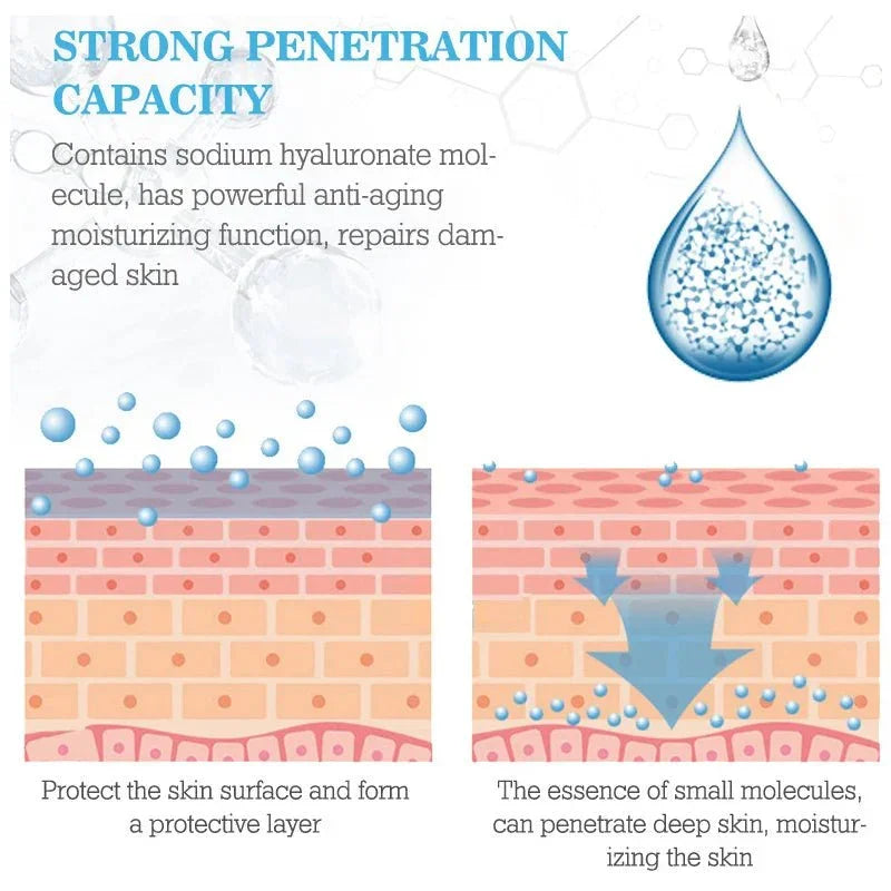 100ML Hyaluronic Acid Moisturizing Serum Face Essence Shrink Pores Brightening Lifting Facial Serum Skin Care - Luxlife Brands