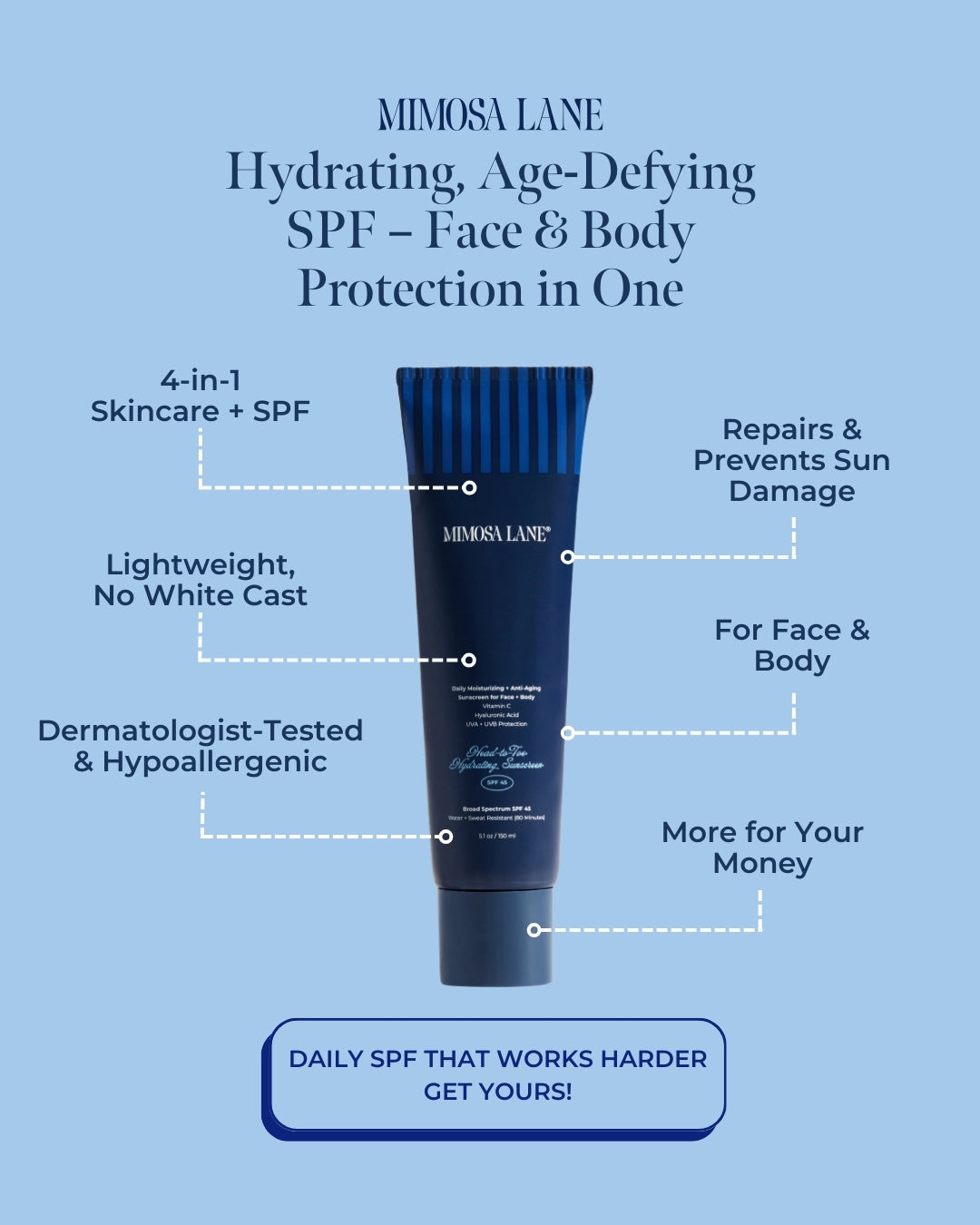 Head-to-Toe Hydrating Sunscreen for Face and Body