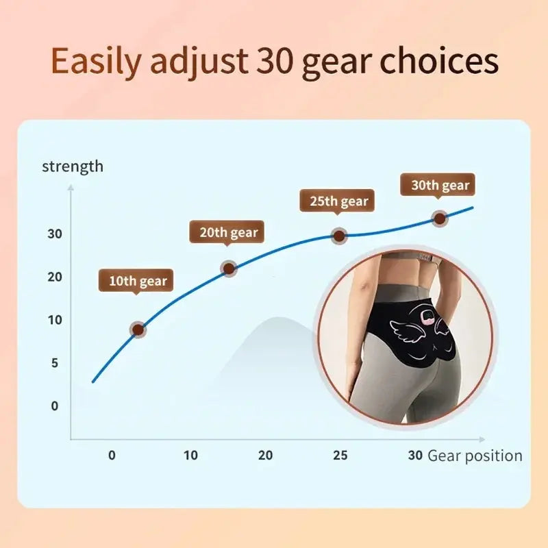 Electric EMS Hip Trainer Buttock Muscle Stimulator With Remote Control 10 Modes 30 Training Levels Fitness Massager Slimming Luxlife Brands