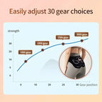 Electric EMS Hip Trainer Buttock Muscle Stimulator With Remote Control 10 Modes 30 Training Levels Fitness Massager Slimming Luxlife Brands
