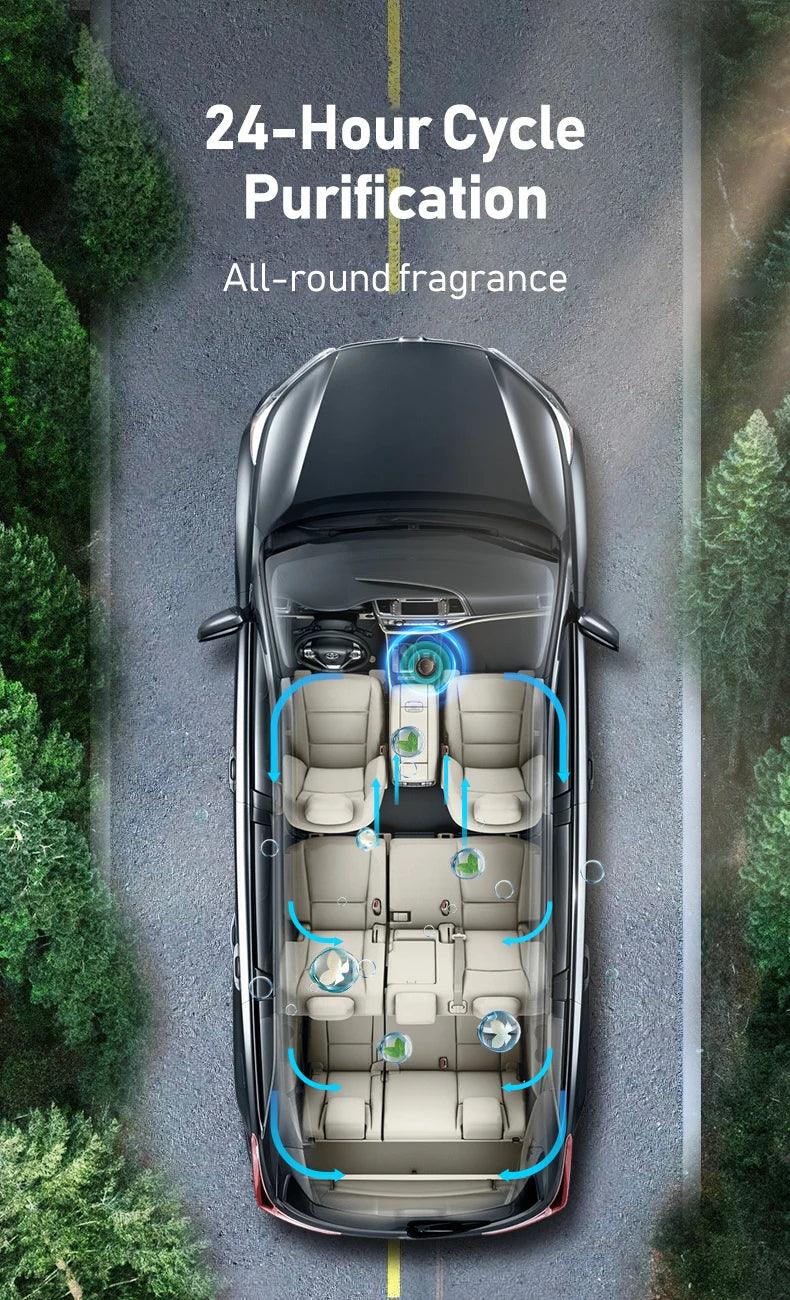 CAFELE Car Air Freshener Luxury Car Fragrance Aromatherapy With Perfume And  Solid Balm Contains Activated Carbon Car Flavoring