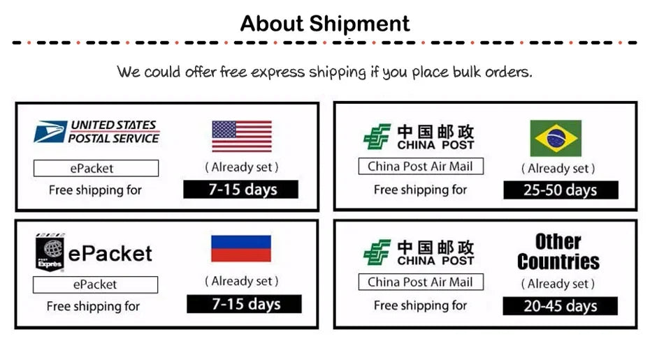 Brittany Mini Summer Dress