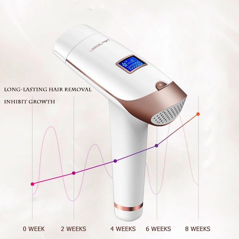 Lescolton 3in1 700000 Pulsed IPL Laser Hair Removal Device Permanent Hair Removal IPL Laser Epilator Armpit Hair Removal Machine LUXLIFE BRANDS