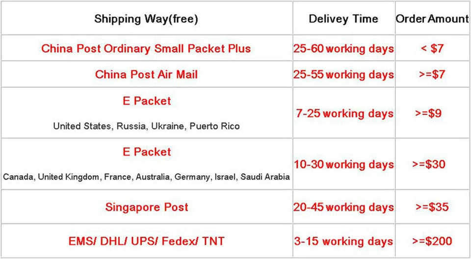 3Pcs/Sets Stainless Steel Hollow Roman Heart Bracelet for Women Leisure Wedding Jewelry Party Holiday Valentine's Day Gift