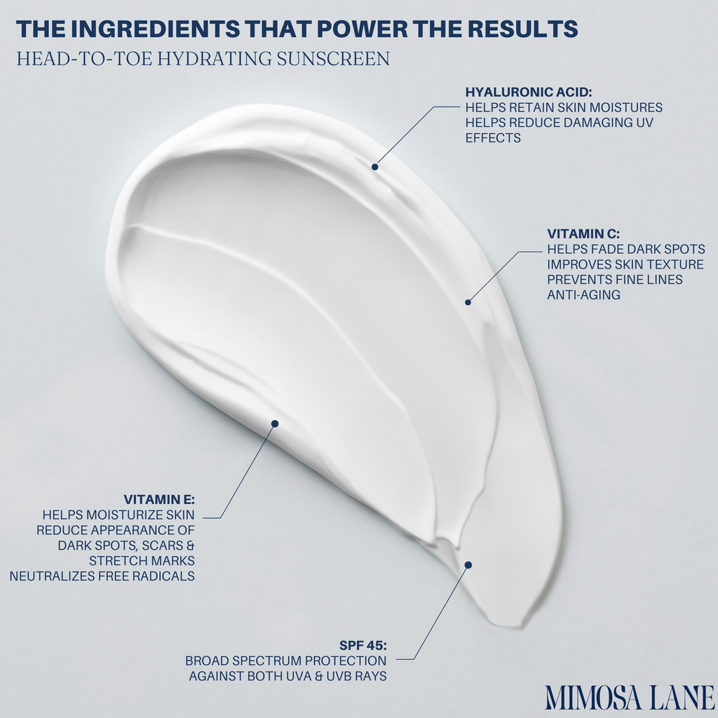 Head-to-Toe Hydrating Sunscreen for Face and Body