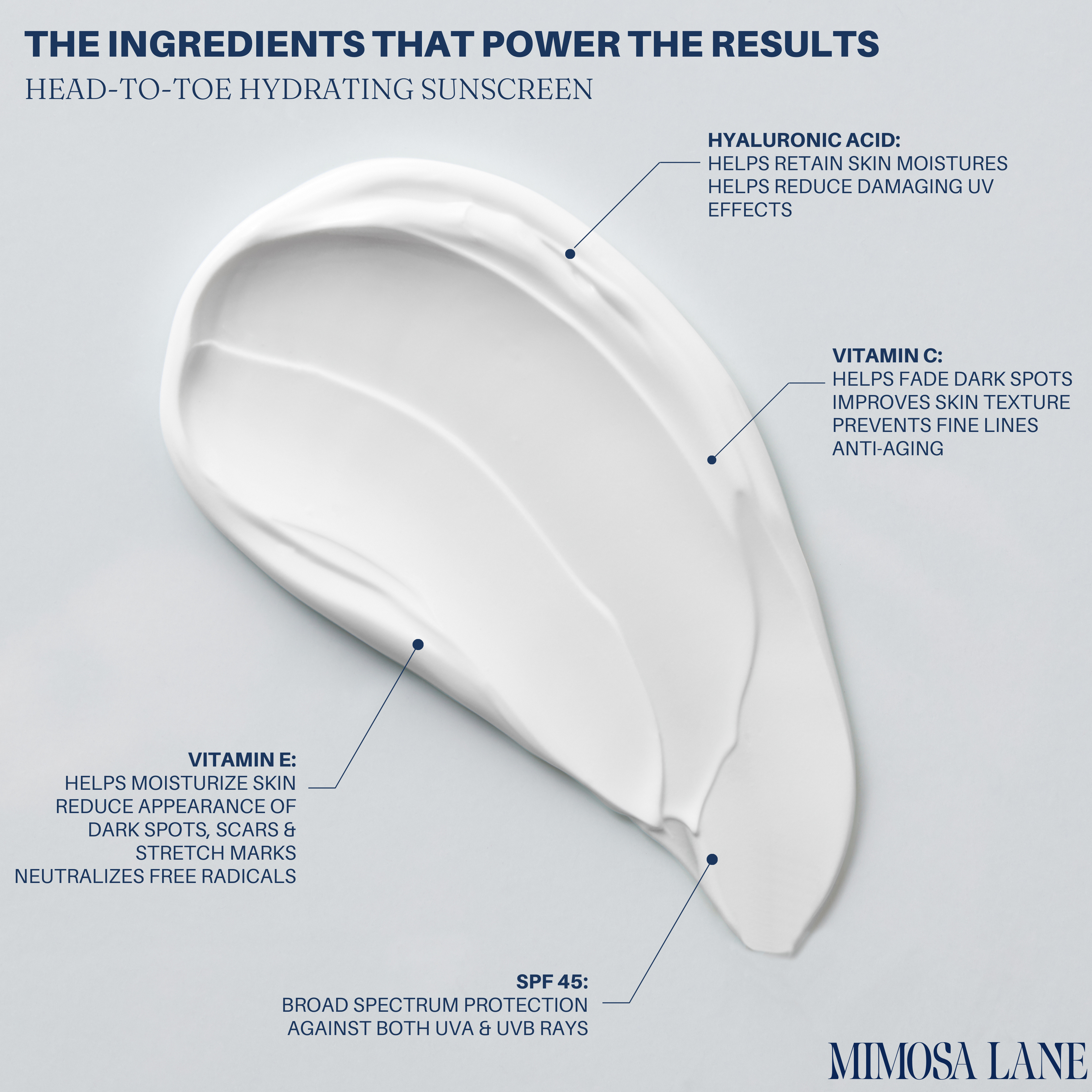Head-to-Toe Hydrating Sunscreen for Face and Body