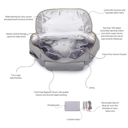 Signature Diaper Bag Stone Grey