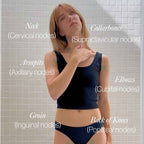 Lymphatic Drainage Dots Esker