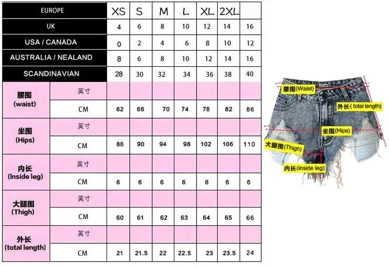 Low Waist Distressed Denim Shorts