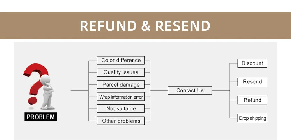 Waterproof Soft Cream Highlighter + Bronzer + Contour + Blush