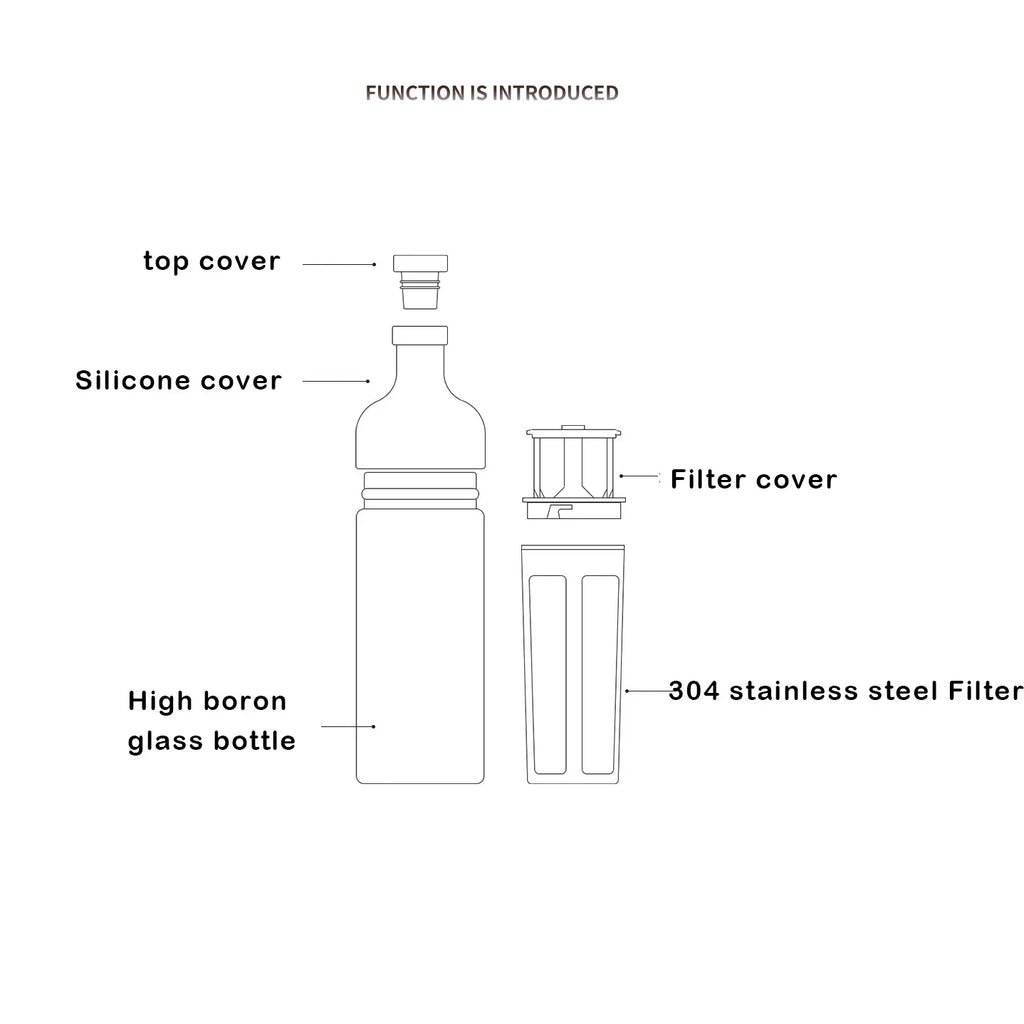 Hipster Ice Brew Coffee Pot LUXLIFE BRANDS