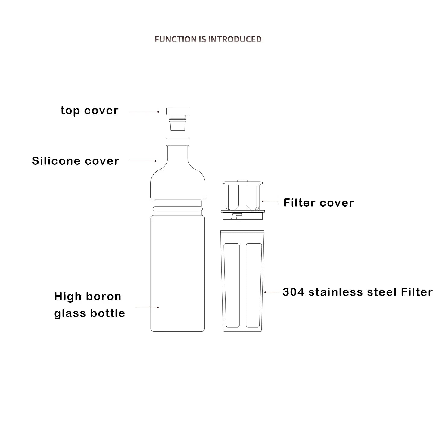 Hipster Ice Brew Coffee Pot LUXLIFE BRANDS