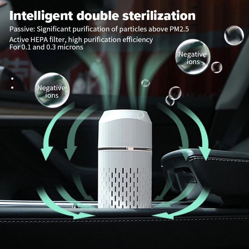 Mini Car Air Purifier Protable USB Charging Negative Ion Smart Purifier HEPA filtration Remove PM2.5 Bacteria Dust Smoke Odor LUXLIFE BRANDS