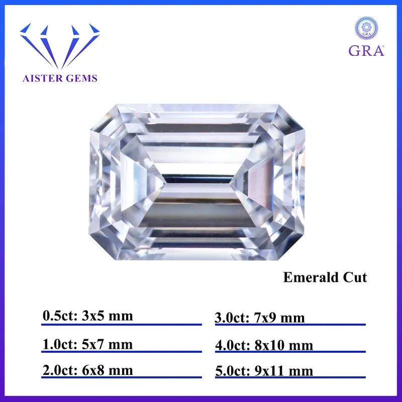 White D Color Moissanite diamonds with GRA Certificate Round Oval Heart Emerald Princess Radiant Cushion Trilliant Marquise Cut Luxlife Brands