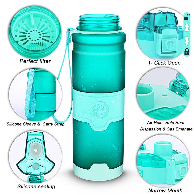 Leak Proof Sports Water Bottle - BPA Free