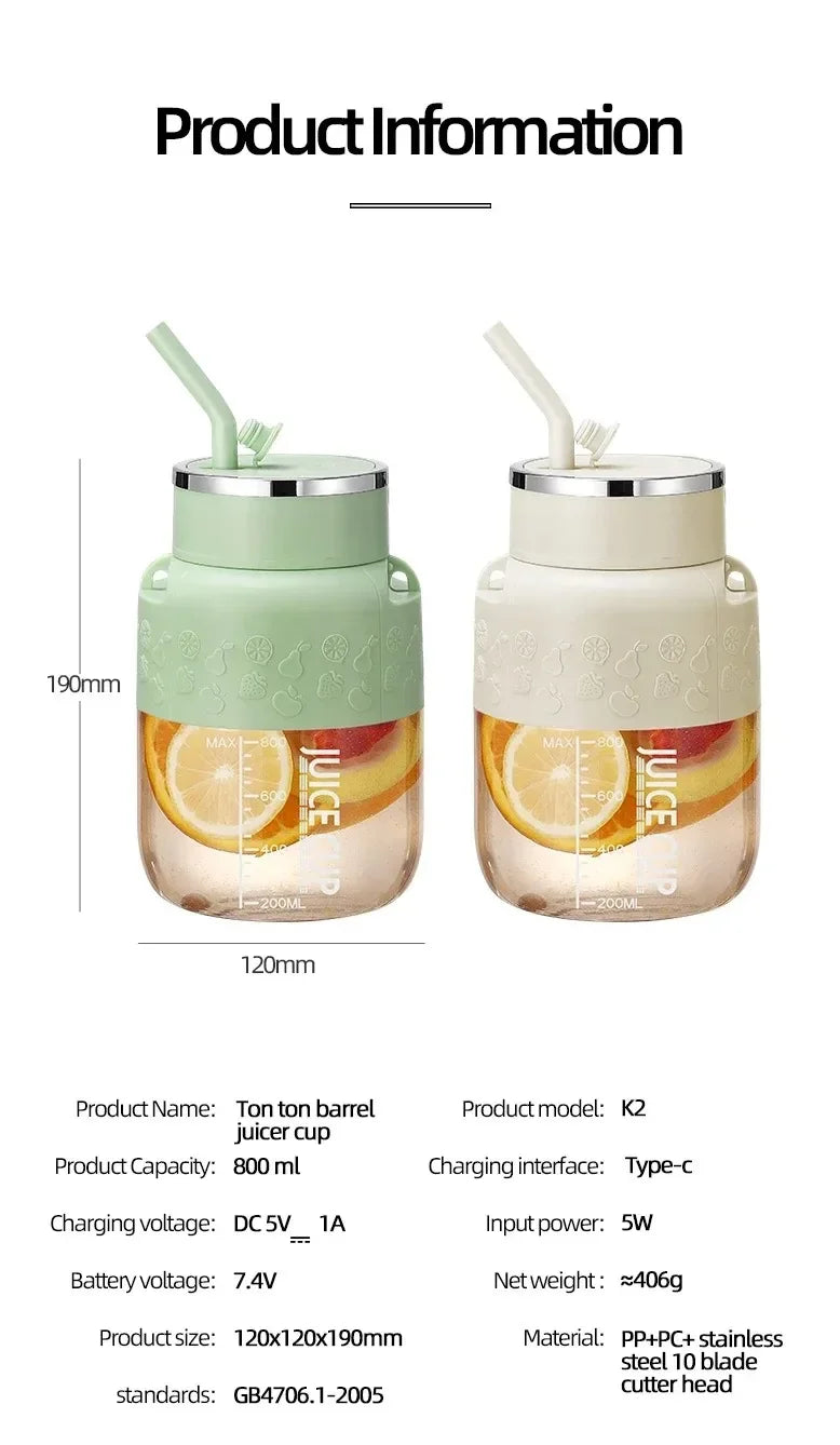 Blendie Juice Cup- Portable High-Speed Blender