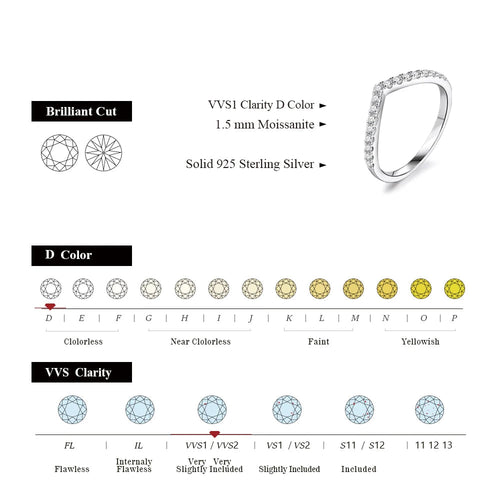 ATTAGEMS Moissanite Diamond Rings Jewelry Women Engagement Ring 925 Sterling Silver Jewelry Wedding Moissanite Band Ring Luxlife Brands