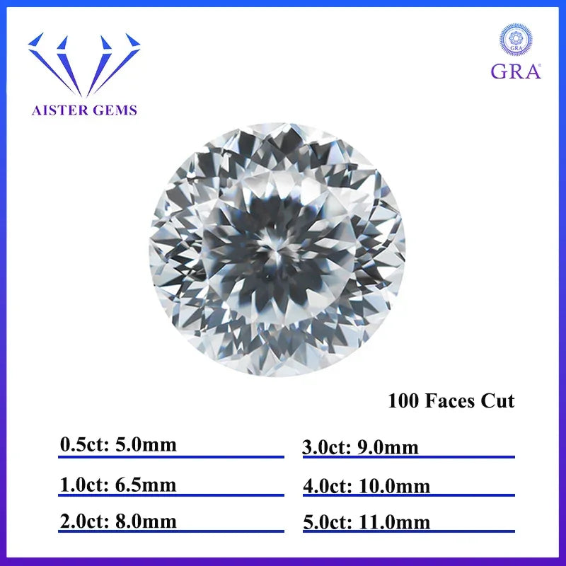 White D Color Moissanite diamonds with GRA Certificate Round Oval Heart Emerald Princess Radiant Cushion Trilliant Marquise Cut Luxlife Brands