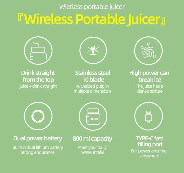 Blendie Juice Cup- Portable High-Speed Blender