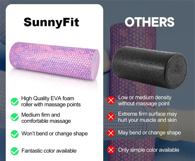 Foam Roller EVA Yoga Roller Fantastic Colors With Massage Points Relaxing Muscle Gym Exercise Roller LUXLIFE BRANDS