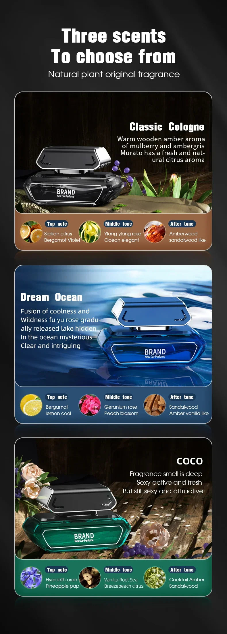 Car Fragrance Luxury Fragrance Can Automatically and Continuously Emit Fragrance Used in Auto and Homes Office Air Freshener