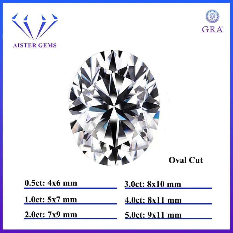 White D Color Moissanite diamonds with GRA Certificate Round Oval Heart Emerald Princess Radiant Cushion Trilliant Marquise Cut Luxlife Brands