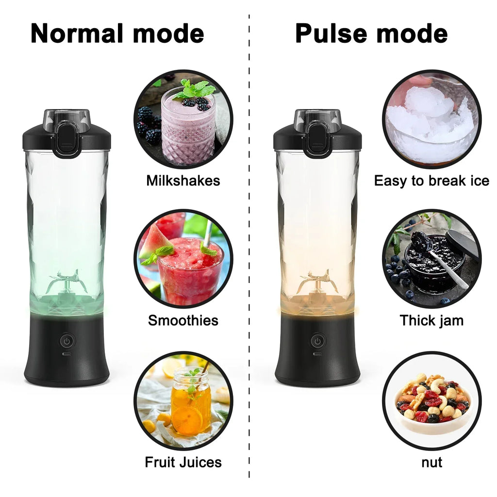 Healthy Living Portable Blender 20oz USB With 6 Blades