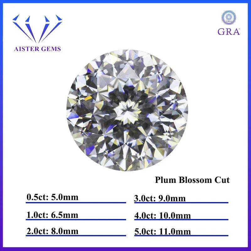 White D Color Moissanite diamonds with GRA Certificate Round Oval Heart Emerald Princess Radiant Cushion Trilliant Marquise Cut Luxlife Brands