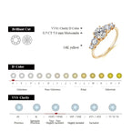 Round Cut D Color VVS1 Moissanite 10K 14K Yellow Gold Plated Engagement Wedding Band Moissanite Lab Grown Diamond Ring for Women Luxlife Brands