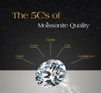 LUX FINE JEWELRY | Moissanite Round Cut 0.8ct D Color VVS1 925 SS Engagement Ring Luxlife Brands
