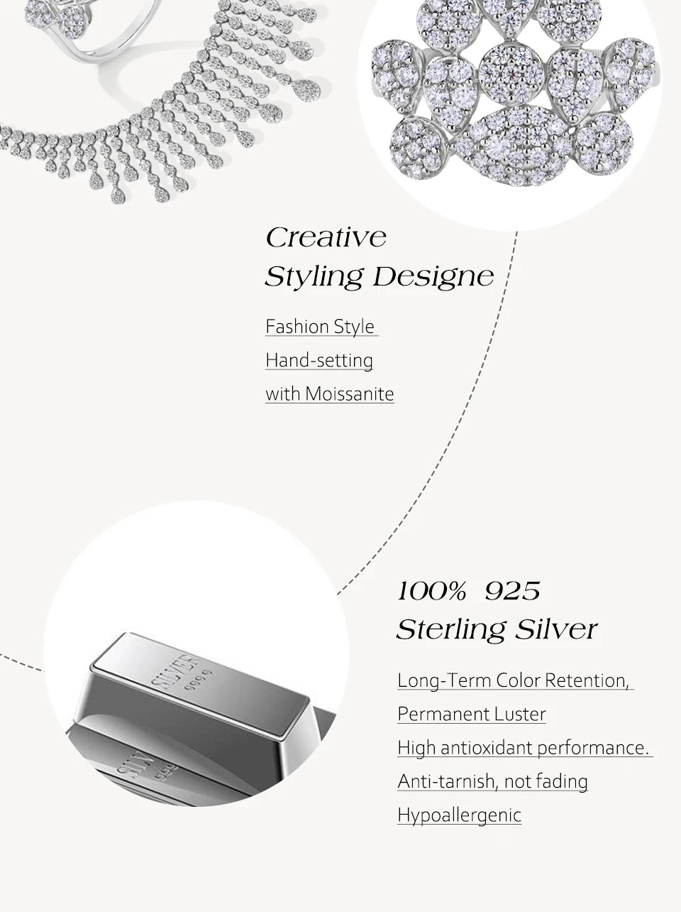 ATTAGEMS Real Moissanite Jewelry Set for Women D VVS1 S925 Sterling Silver Luxury Ring Earrings Bracelet Necklace  Wedding Gifts Luxlife Brands