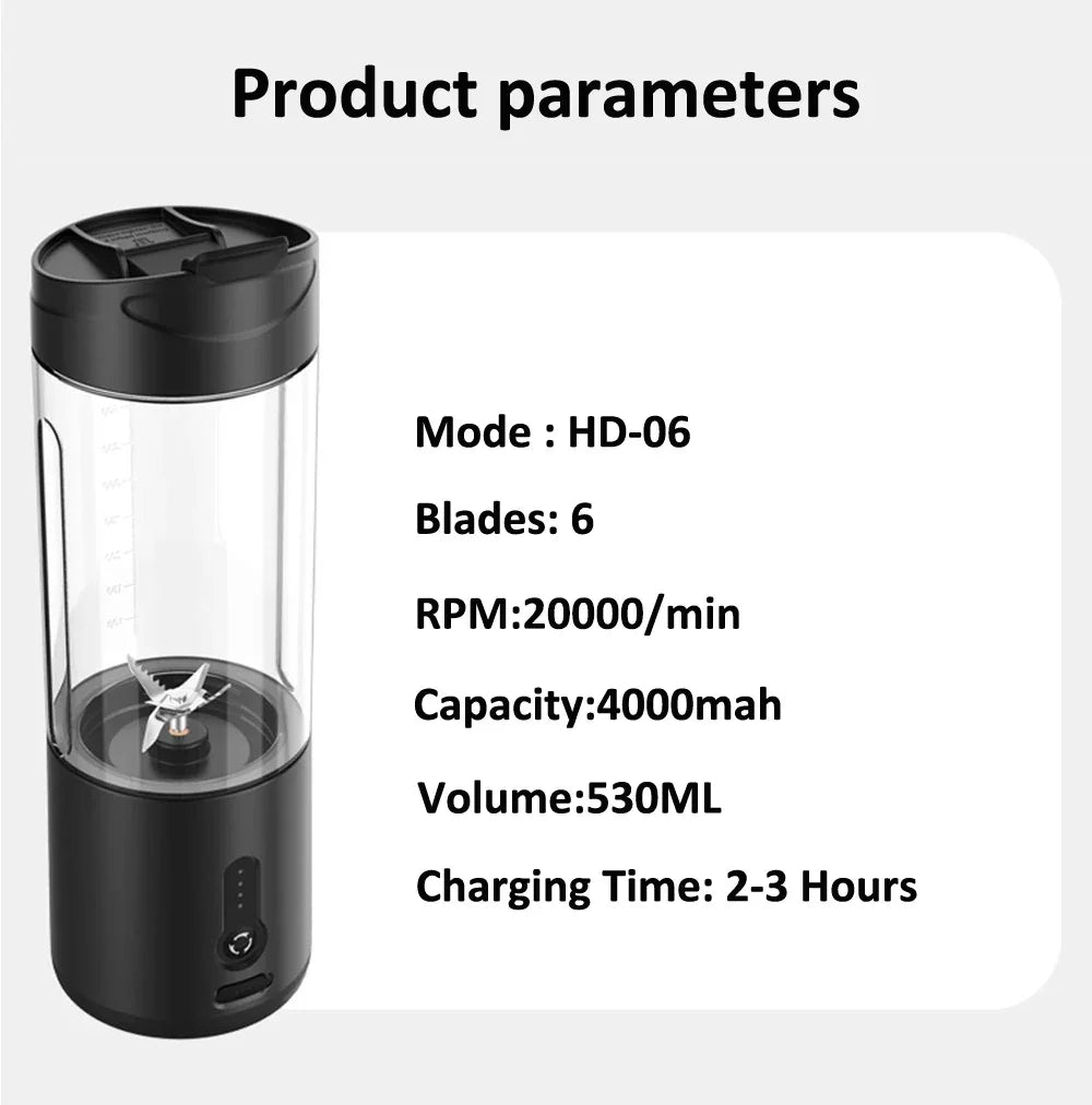 PulseMate Mini Portable Blender USB Charging