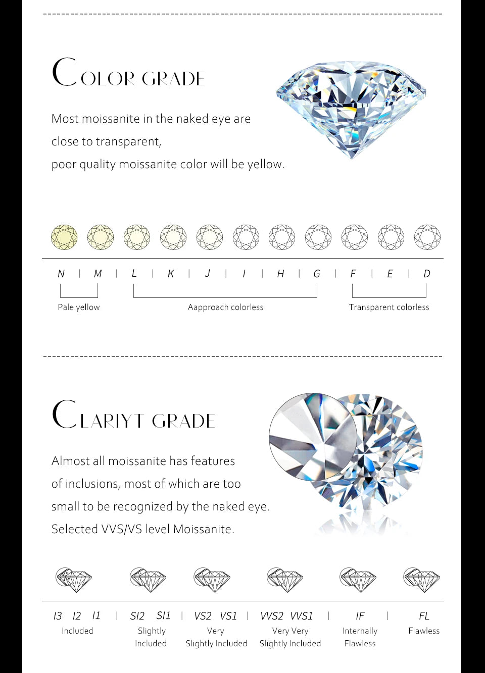 ATTAGEMS Moissanite Hool Earrings 925 Sterling Silver Passed the Diamond Test Wedding Earrings for Women Gift Fine Jewelry Band Luxlife Brands