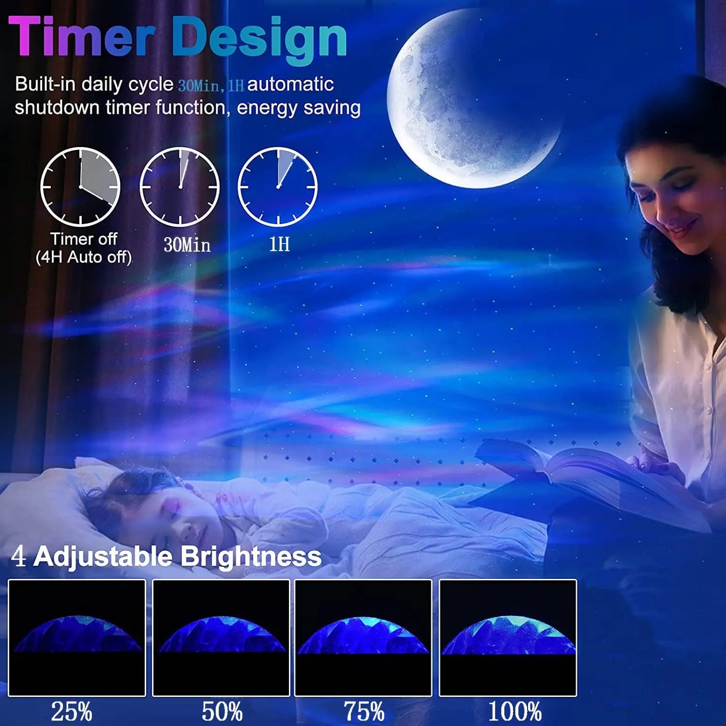 NEW Aurora Projectors Galaxy Star Projector Northern Light Starry Sky Moon Lamp For Bedroom Decor Bluetooth Music Nightlights