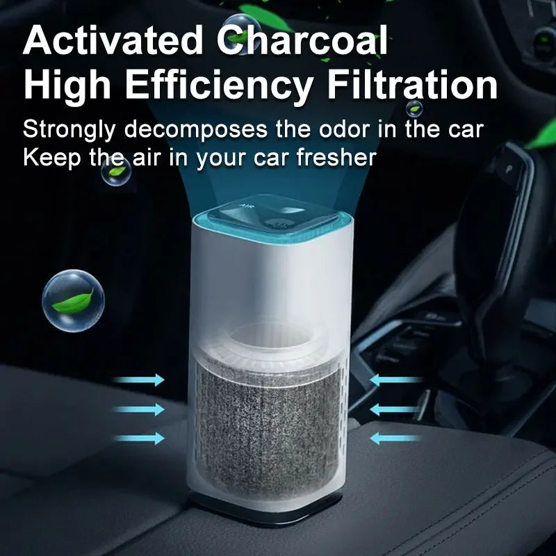 Portable Car Desktop Air Purifier Negative Ion USB Low Noise Mini Home Vehicle Air Cleaner Remove Formaldehyde Odor PM2.5 Pollen LUXLIFE BRANDS
