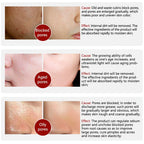 Serum Collection Luxlife Brands