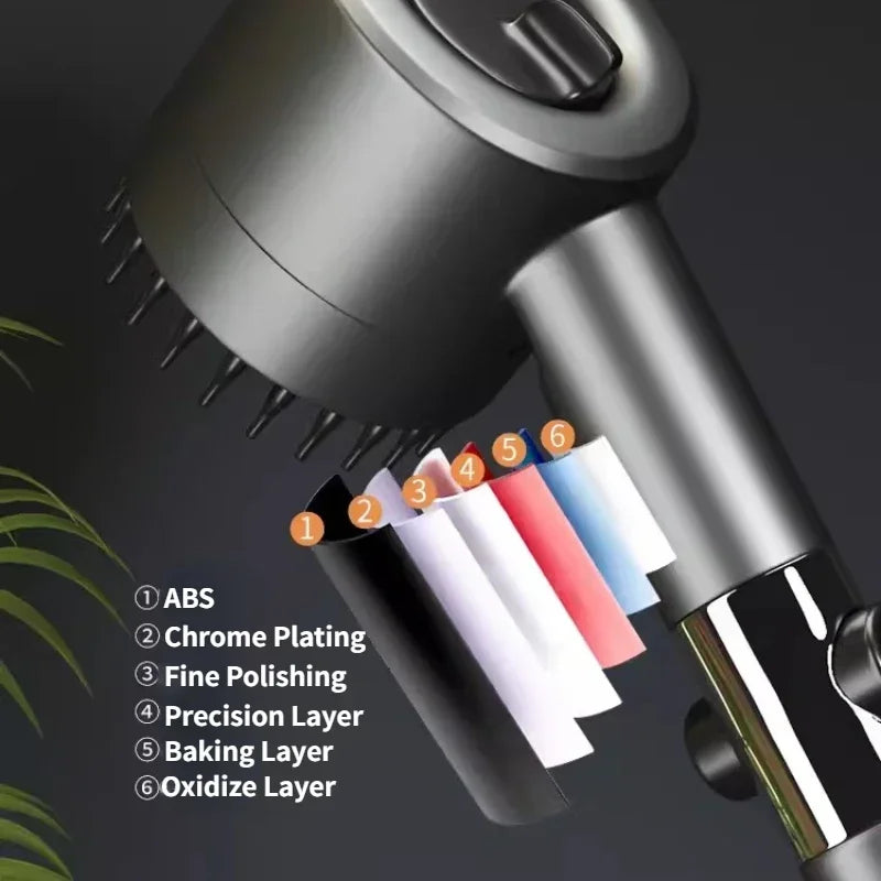 Shower Head Turbo Charged High Pressure Shower Head Rainfall with Hose Showerhead Filter Holder Bathroom Home Accessories Set LUXLIFE BRANDS
