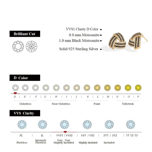 Attagems DVVS Moissanite Diamond Triangle Stud Earring For Women 925 Sterling Silver 18K Gold Plated Birthday Gift Party Jewelry Luxlife Brands