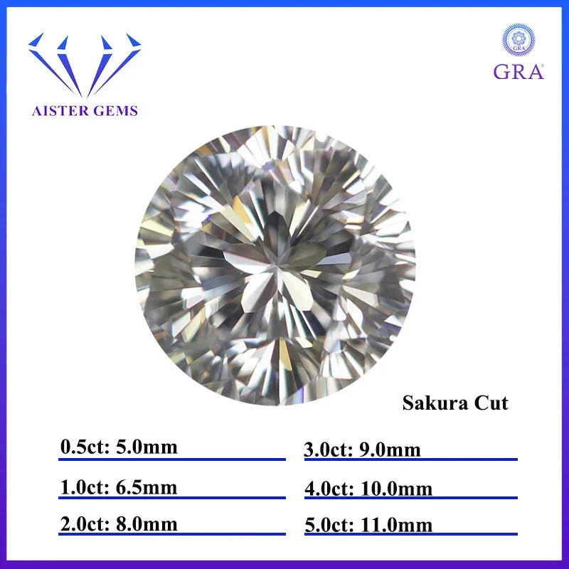 White D Color Moissanite diamonds with GRA Certificate Round Oval Heart Emerald Princess Radiant Cushion Trilliant Marquise Cut Luxlife Brands