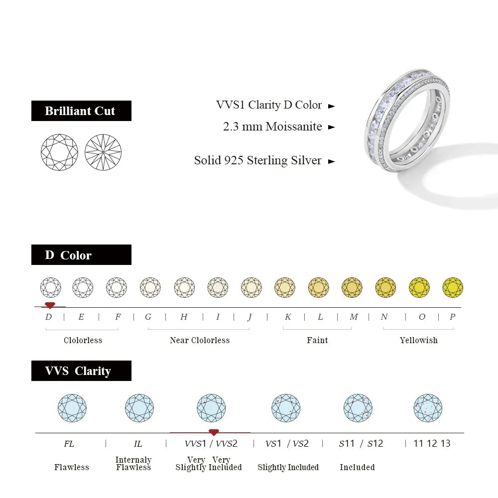 S925 Sterling Silver Moissanite Ring D VVS1 Lab Grown Diamond 1.68ctw Luxlife Brands