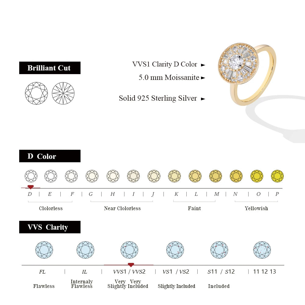 ATTAGEMS Round Cut 0.5CT Full Moissanite Ring DVVS1 Real 925 Sterling Silver for Women Engagement Fine Jewelry Shipping From USA Luxlife Brands