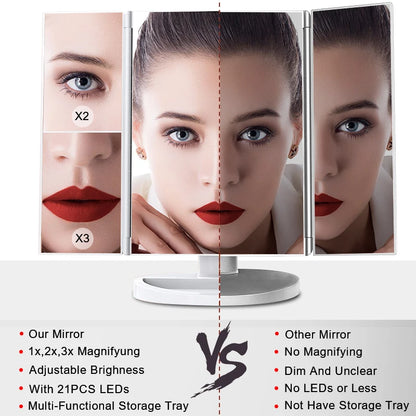 LED Folding Mirror 1/2/3X Magnifying LUXLIFE BRANDS